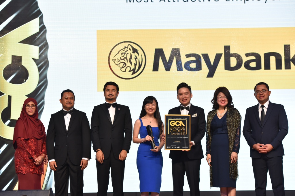 [The Sun Daily] Graduates choose Malaysia’s most attractive employer brands